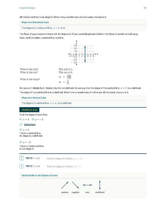 Elementary Algebra - 