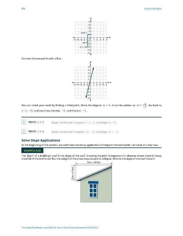 Elementary Algebra - 