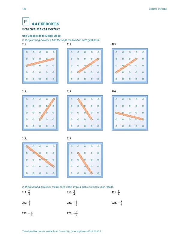 Elementary Algebra - 