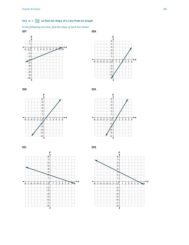 Elementary Algebra - 