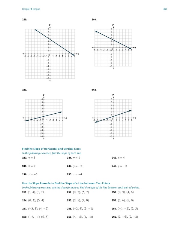 Elementary Algebra - 