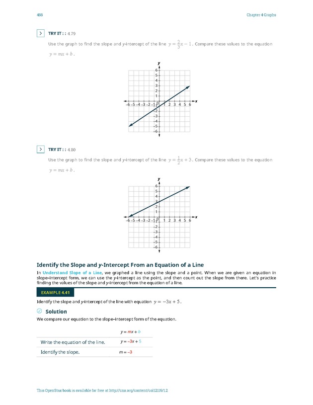 Elementary Algebra - 