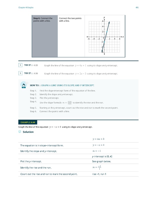 Elementary Algebra - 