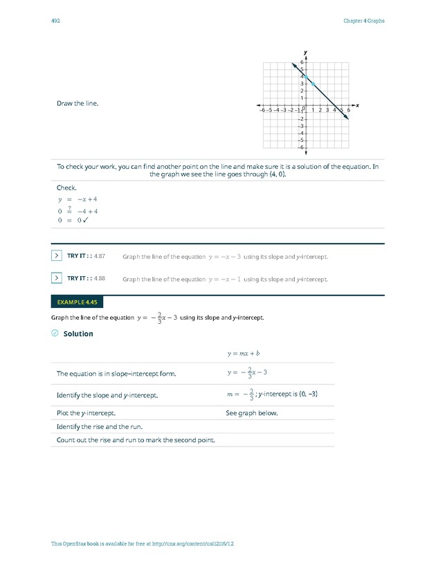 Elementary Algebra - 