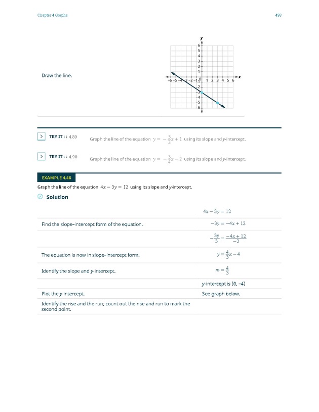 Elementary Algebra - 