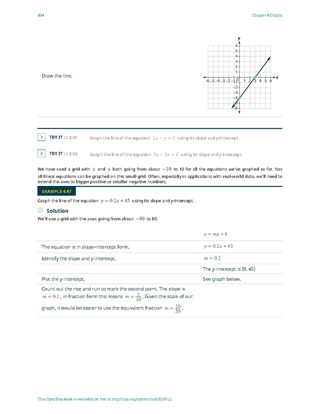 Elementary Algebra - 