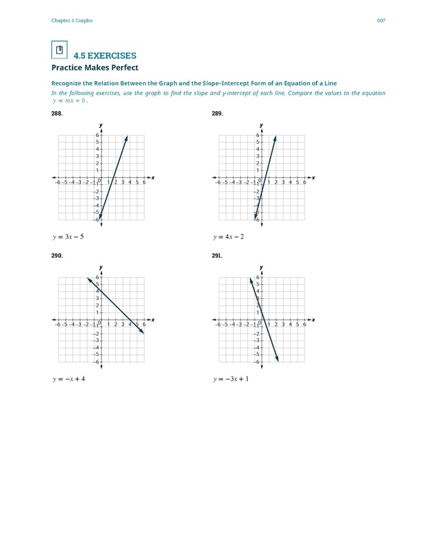 Elementary Algebra - 