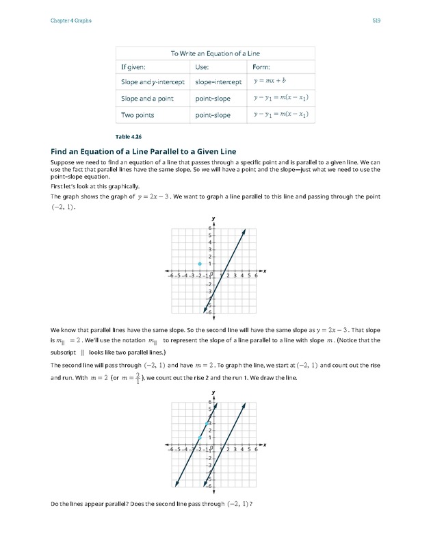 Elementary Algebra - 