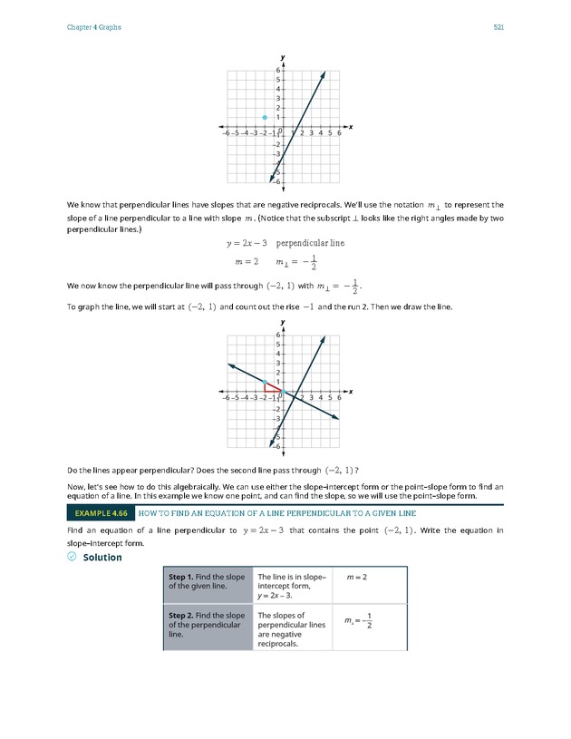 Elementary Algebra - 