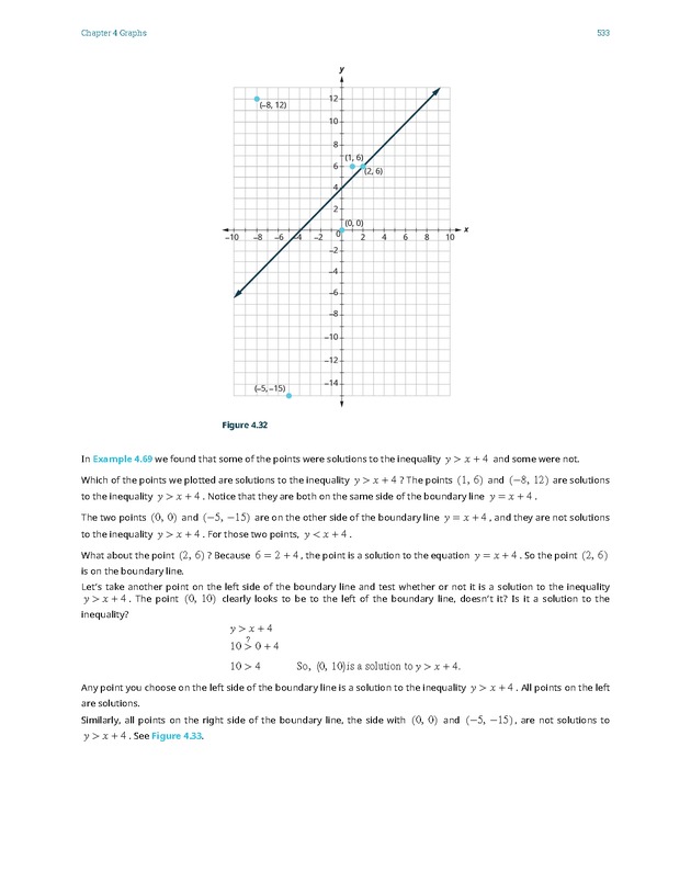Elementary Algebra - 