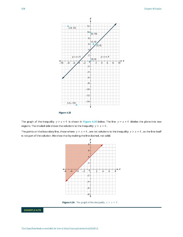 Elementary Algebra - 