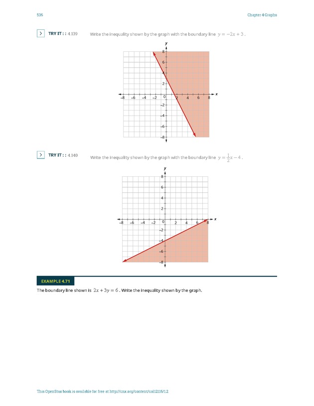 Elementary Algebra - 