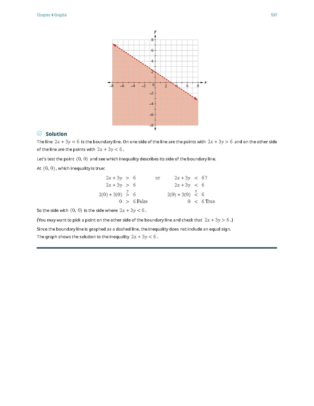 Elementary Algebra - 