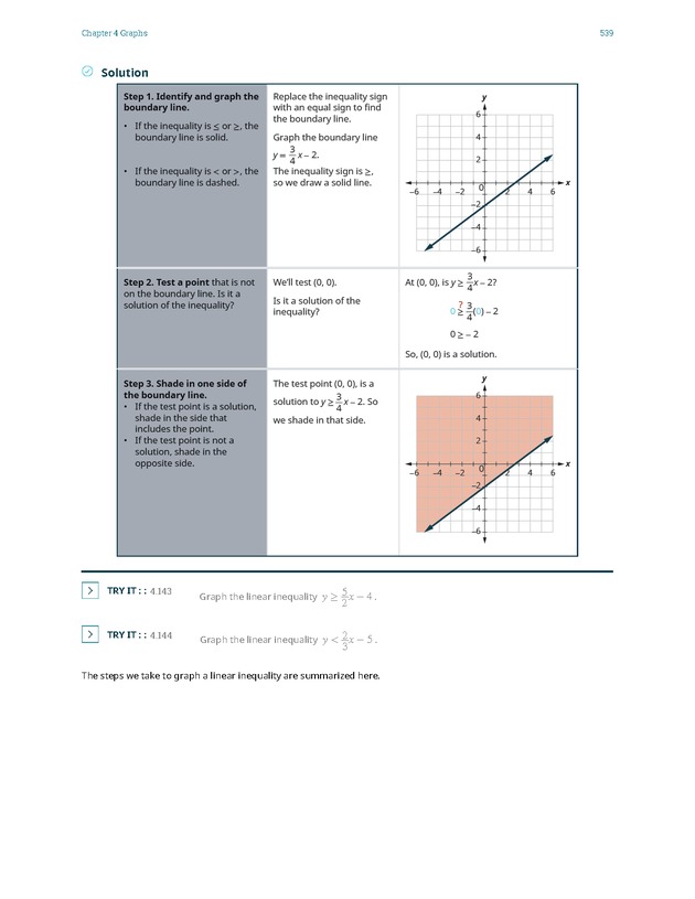 Elementary Algebra - 