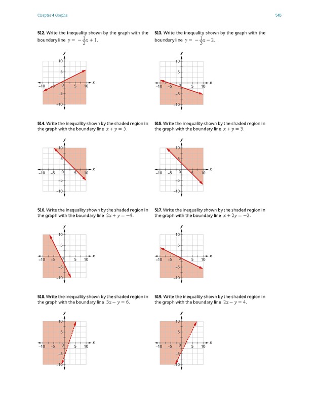 Elementary Algebra - 