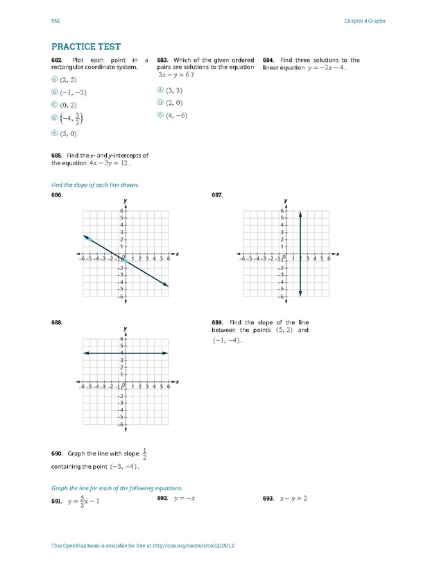 Elementary Algebra - 