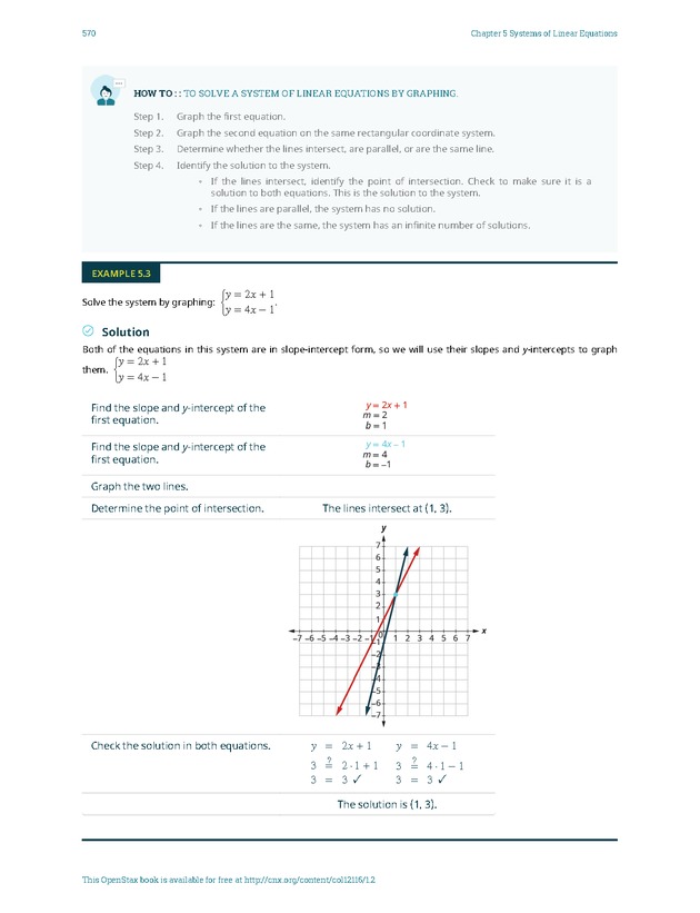Elementary Algebra - 