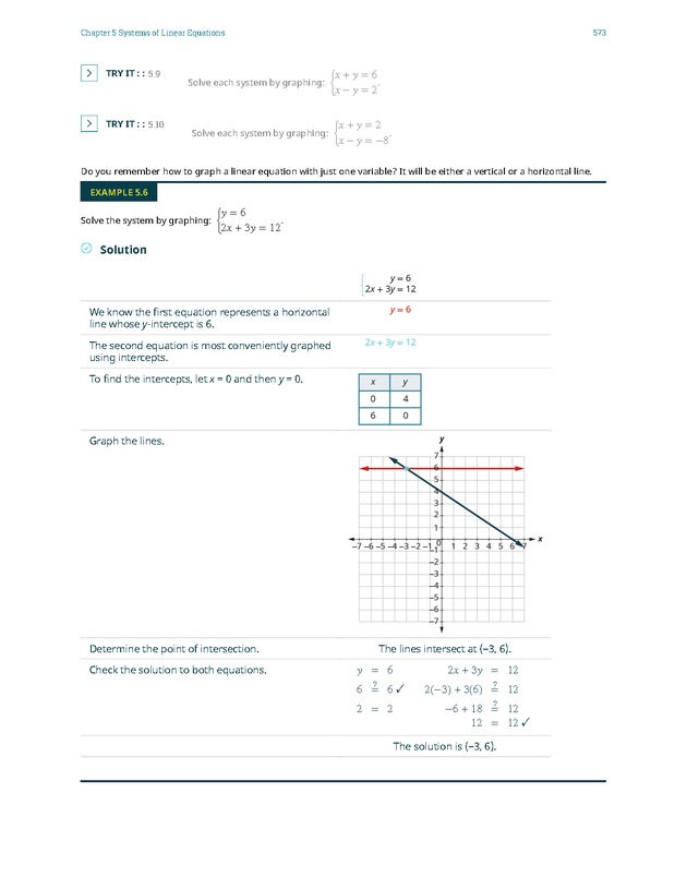Elementary Algebra - 