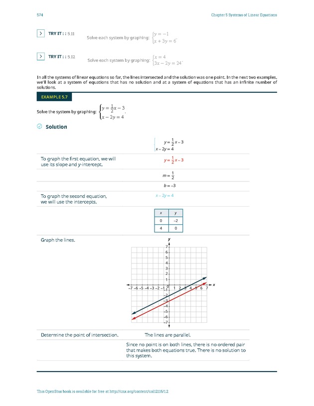 Elementary Algebra - 