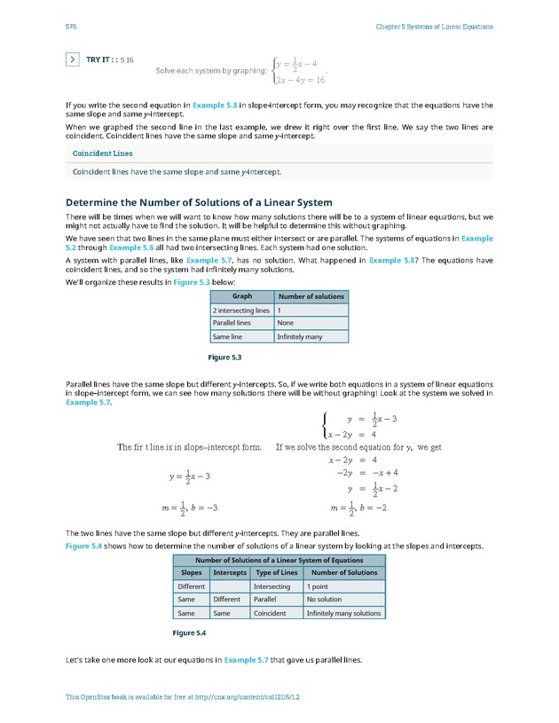 Elementary Algebra - 