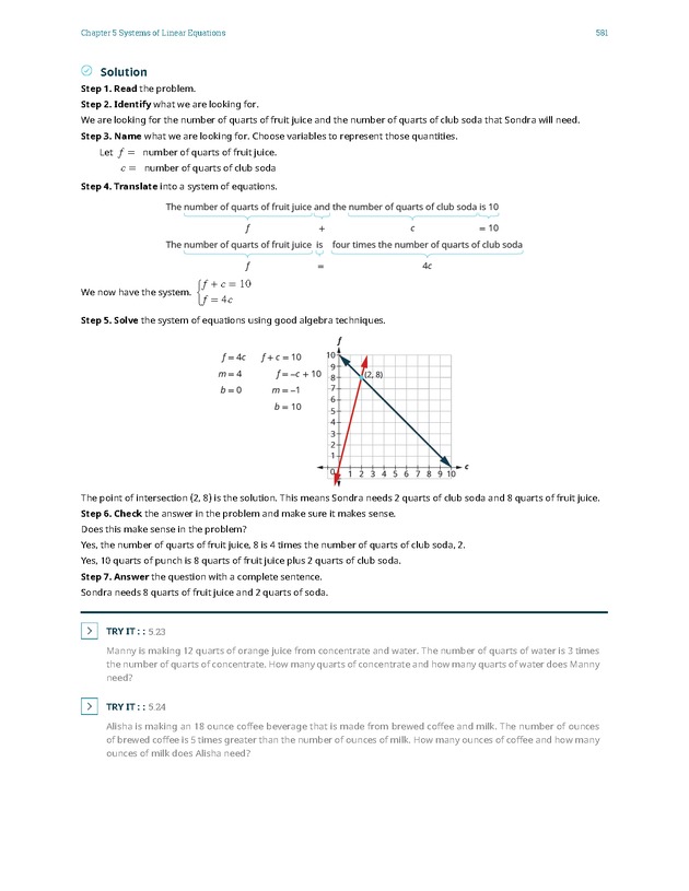 Elementary Algebra - 