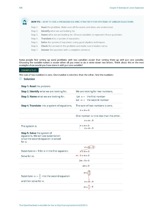 Elementary Algebra - 