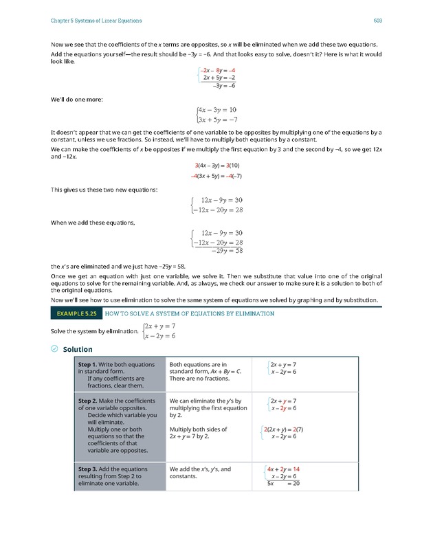 Elementary Algebra - 