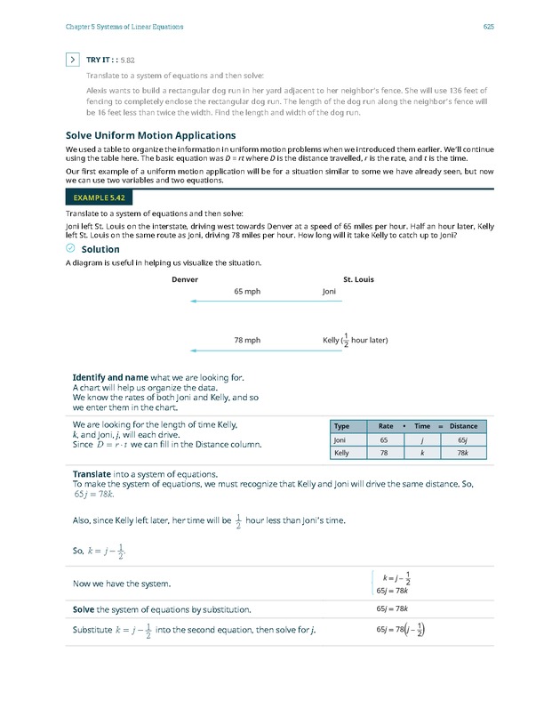 Elementary Algebra - 