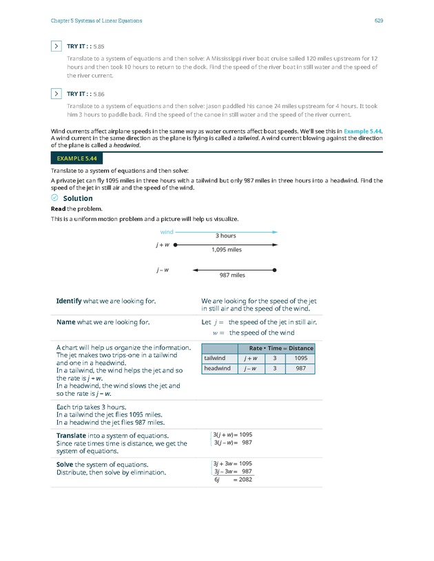 Elementary Algebra - 