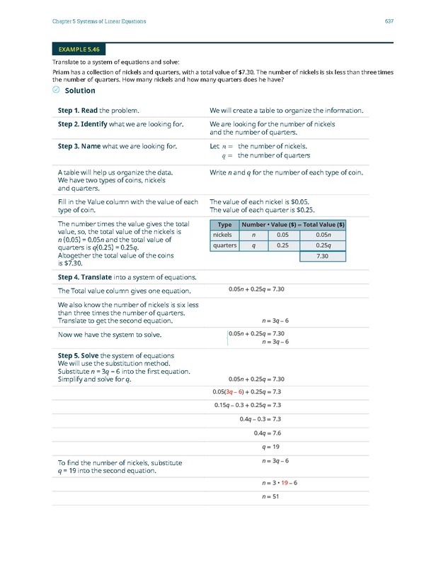 Elementary Algebra - 