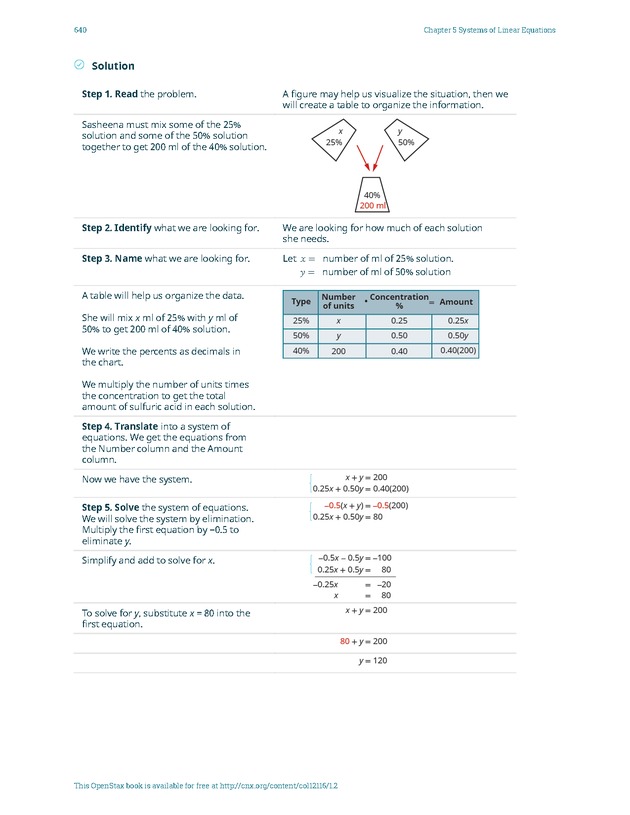 Elementary Algebra - 