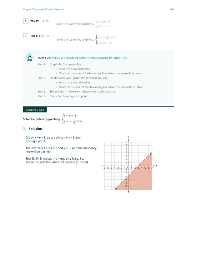 Elementary Algebra - 