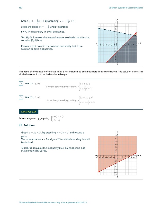 Elementary Algebra - 