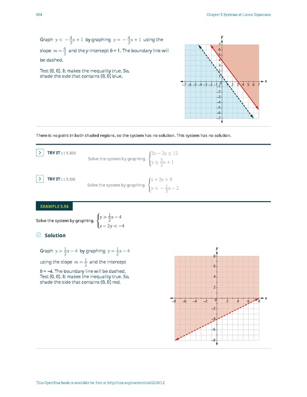 Elementary Algebra - 