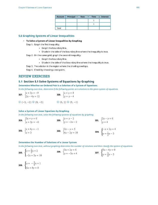 Elementary Algebra - 