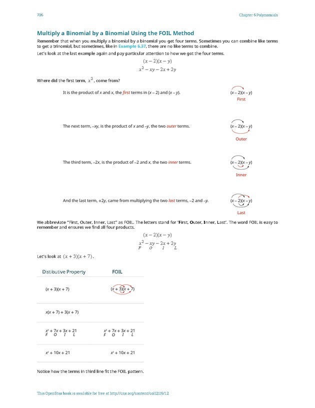 Elementary Algebra - 