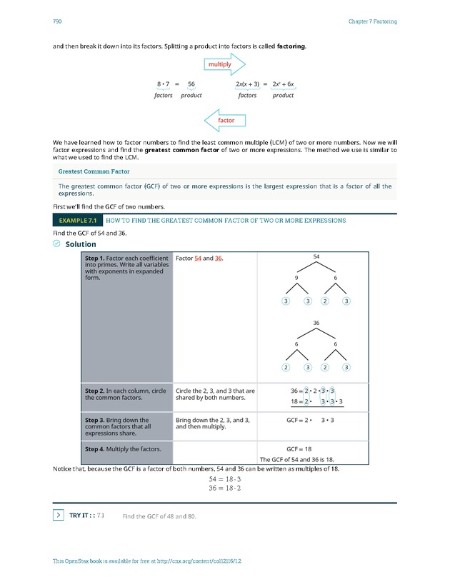 Elementary Algebra - 