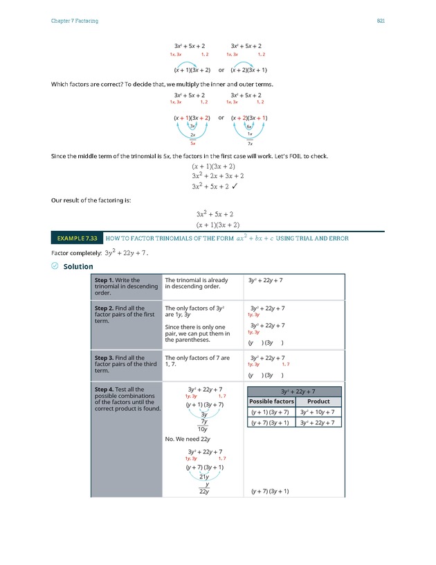 Elementary Algebra - 
