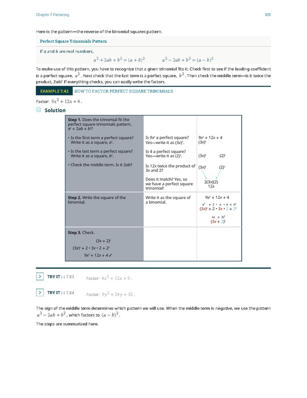 Elementary Algebra - 