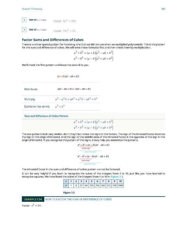 Elementary Algebra - 