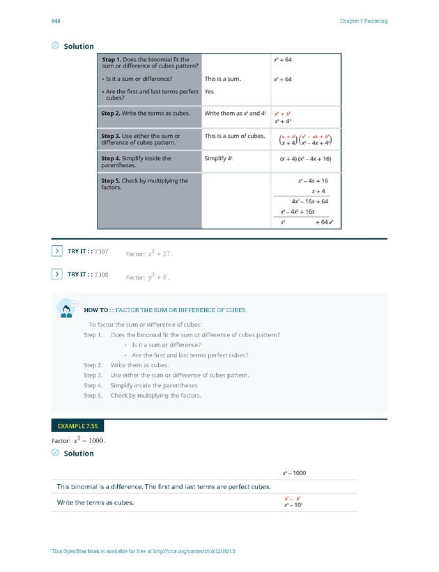 Elementary Algebra - 