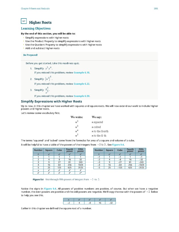 Elementary Algebra - 