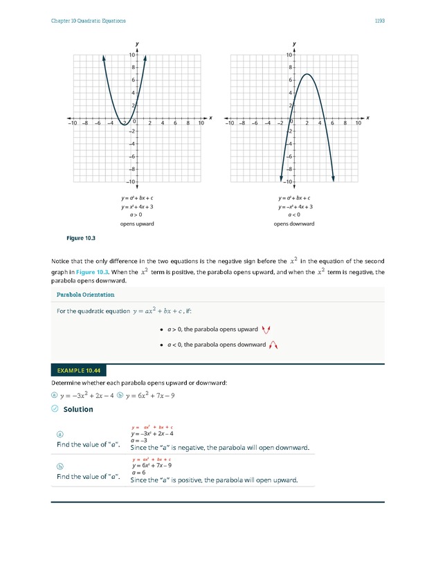 Elementary Algebra - 