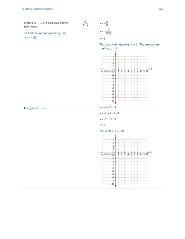 Elementary Algebra - 