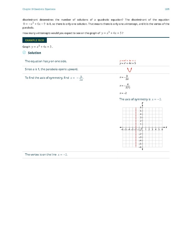 Elementary Algebra - 