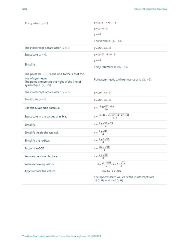 Elementary Algebra - 