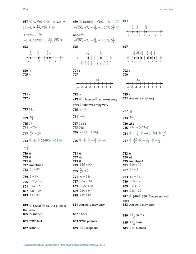 Elementary Algebra - 