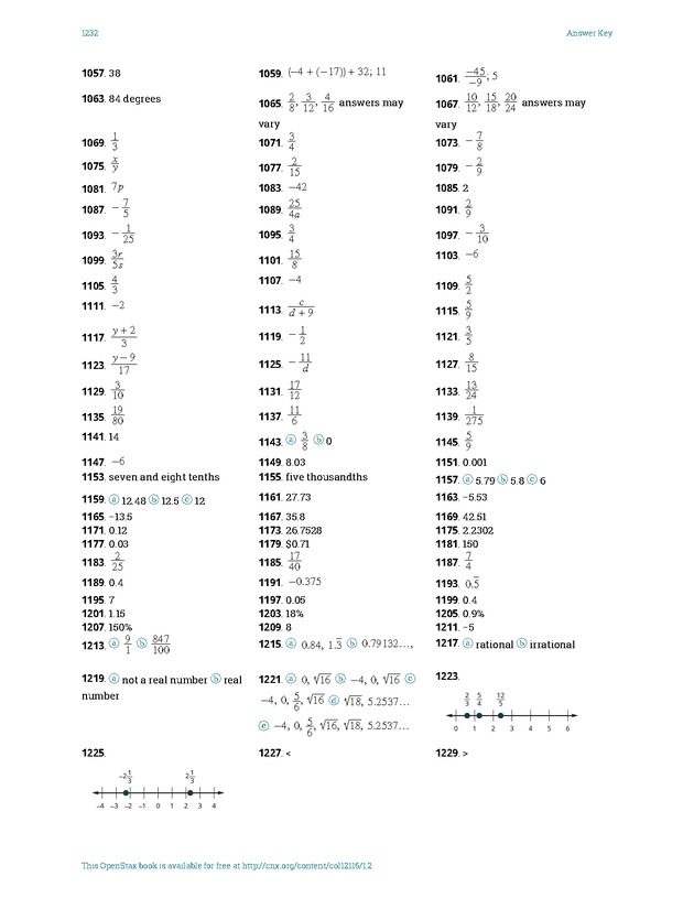 Elementary Algebra - 