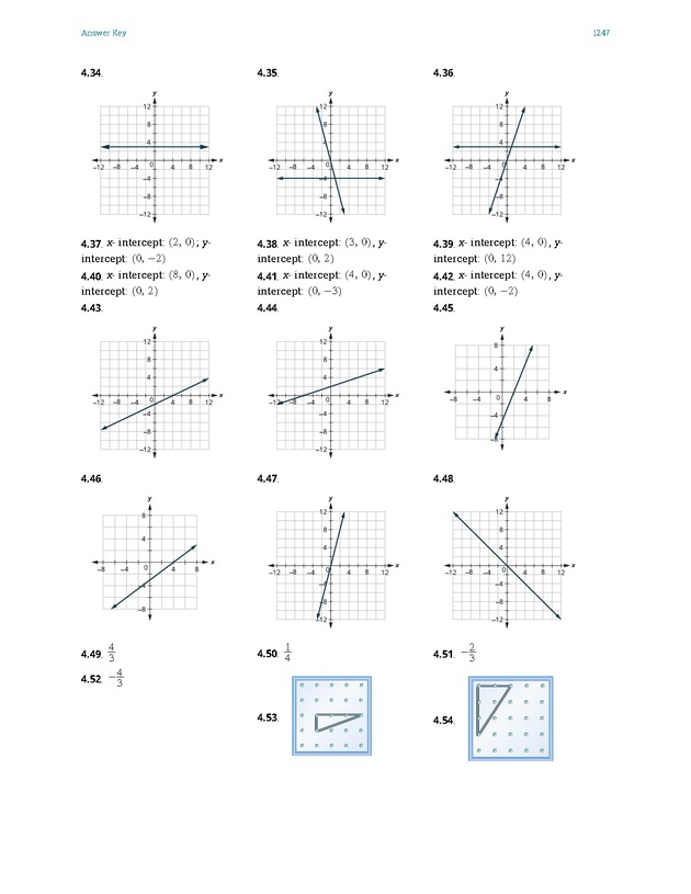 Elementary Algebra - 