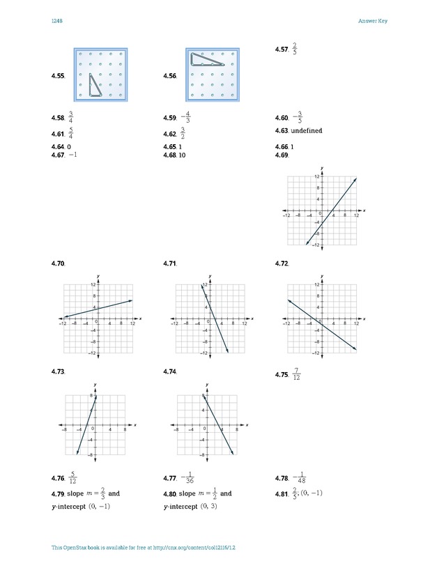 Elementary Algebra - 